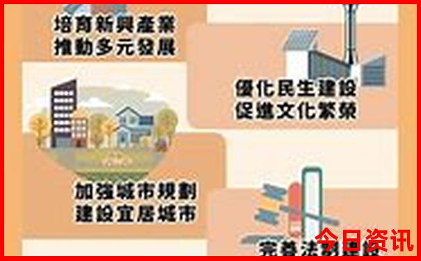 开原旅游攻略必玩的景点