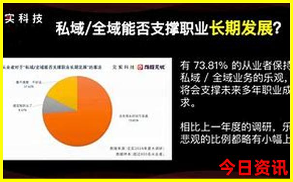 兰州夏季旅游攻略